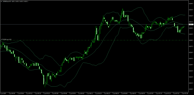 Click to Enlarge

Name: US500CashM1.png
Size: 19 KB