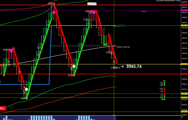 Click to Enlarge

Name: XAUUSD.aM61.png
Size: 25 KB