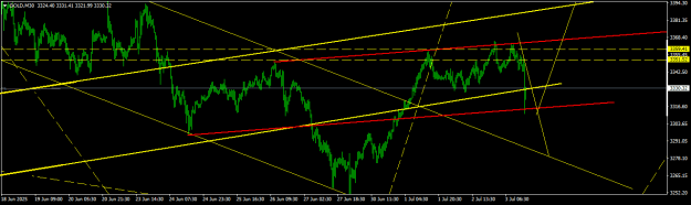 Click to Enlarge

Name: GOLDM30.png
Size: 14 KB