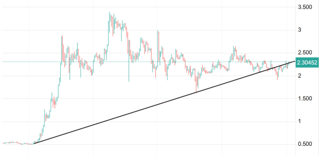Click to Enlarge

Name: XRP 24.png
Size: 15 KB