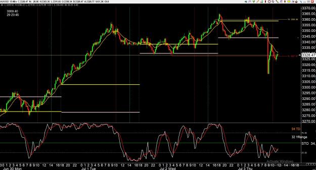 Click to Enlarge

Name: gold 2 .jpg
Size: 388 KB