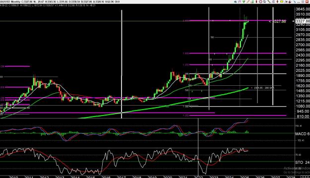Click to Enlarge

Name: gold 6 .jpg
Size: 396 KB