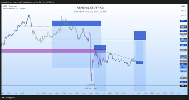 Click to Enlarge

Name: TradingView_Screenshot_1751585721845.jpg
Size: 694 KB