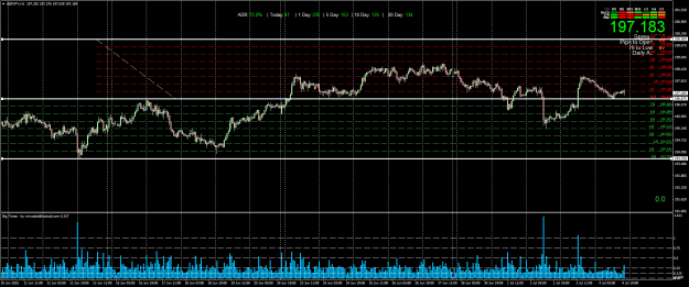 Click to Enlarge

Name: GBPJPYH1d.png
Size: 34 KB