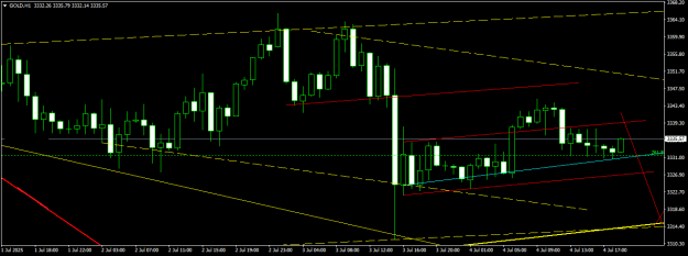 Click to Enlarge

Name: GOLDH1.png
Size: 12 KB