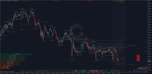 Click to Enlarge

Name: AUDCADM15.png
Size: 51 KB