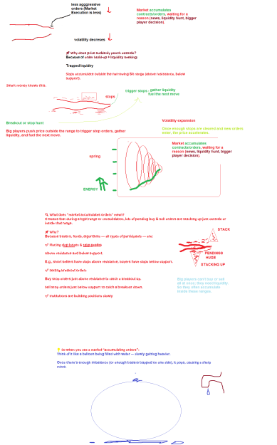Click to Enlarge

Name: squeeze market coiling study.png
Size: 73 KB