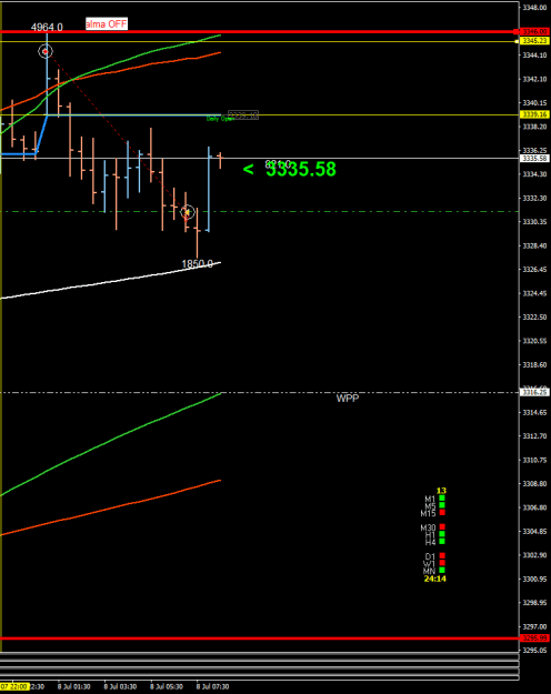 Click to Enlarge

Name: XAUUSD.aM30.png
Size: 12 KB