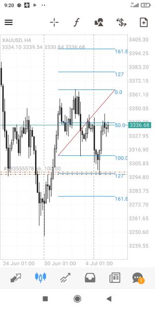 Click to Enlarge

Name: Screenshot_2025-07-08-09-20-35-593_net.metaquotes.metatrader4.jpg
Size: 275 KB