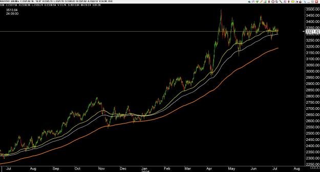 Click to Enlarge

Name: gold 9.jpg
Size: 259 KB