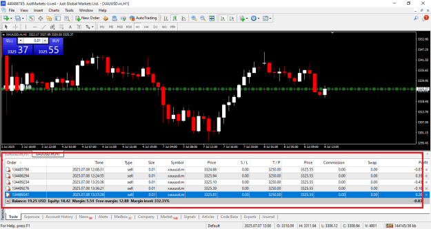 Click to Enlarge

Name: JustMarkets MetaTrader 4.png
Size: 34 KB