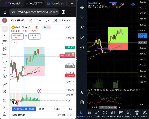 Click to Enlarge

Name: Screenshot_20250709_084304_MetaTrader 5.jpg
Size: 890 KB