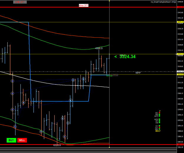 Click to Enlarge

Name: XAUUSD.aH1.png
Size: 20 KB