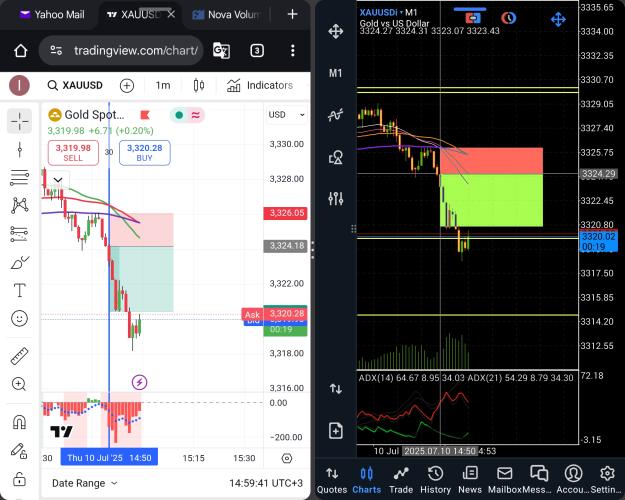 Click to Enlarge

Name: Screenshot_20250710_075941_MetaTrader 5.jpg
Size: 886 KB