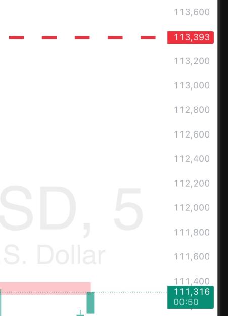 Click to Enlarge

Name: Screenshot 2025-07-10 at 15.19.10.jpg
Size: 40 KB
