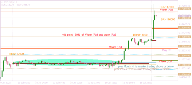 Click to Enlarge

Name: BTCUSDM15  post inflection breakout.png
Size: 15 KB