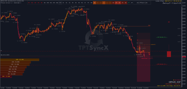 Click to Enlarge

Name: GBPAUDM30.png
Size: 45 KB