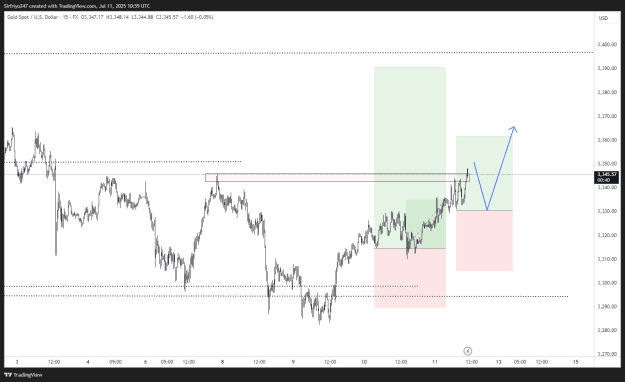 Click to Enlarge

Name: XAUUSD_2025-07-11_10-59-20_6179c.png
Size: 23 KB