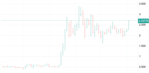 Click to Enlarge

Name: XRP 31.png
Size: 10 KB