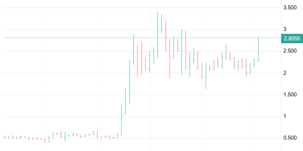 Click to Enlarge

Name: XRP 32.png
Size: 10 KB