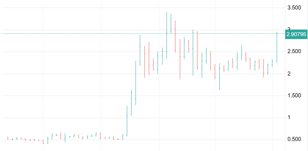 Click to Enlarge

Name: XRP 33.png
Size: 9 KB
