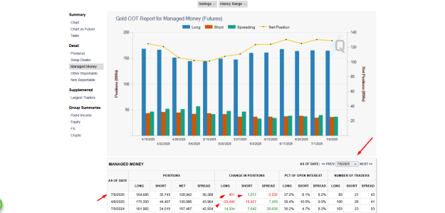 Click to Enlarge

Name: GOLD OPEN INTEREST VOLUME DATA  2.png
Size: 53 KB