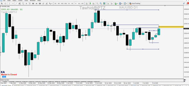 Click to Enlarge

Name: GOLD  DAILY BIAS HL RECT 4H DY   PTZ.png
Size: 33 KB