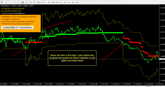 Click to Enlarge

Name: upper and lower band.png
Size: 29 KB