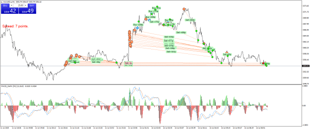 Click to Enlarge

Name: XAUUSD.aM1.png
Size: 34 KB