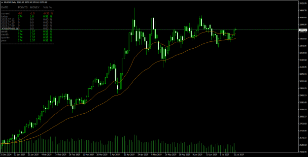 Click to Enlarge

Name: XAUUSDDaily.png
Size: 24 KB
