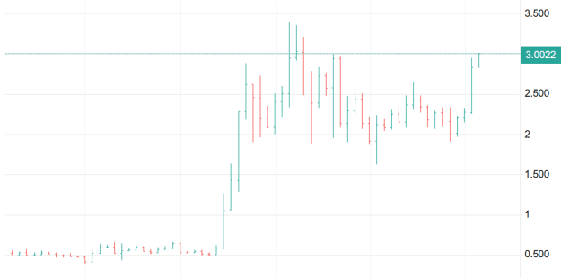 Click to Enlarge

Name: XRP 34.png
Size: 9 KB