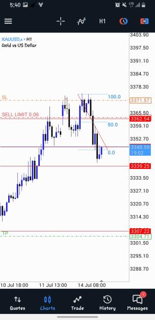 Click to Enlarge

Name: Screenshot_20250714-174059_MetaTrader 5.jpg
Size: 363 KB
