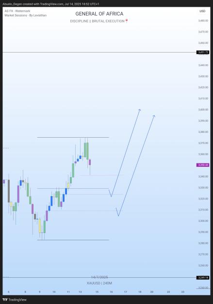 Click to Enlarge

Name: TradingView_Screenshot_1752515526614.jpg
Size: 647 KB