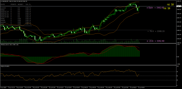 Click to Enlarge

Name: XAUUSDM5.png
Size: 26 KB