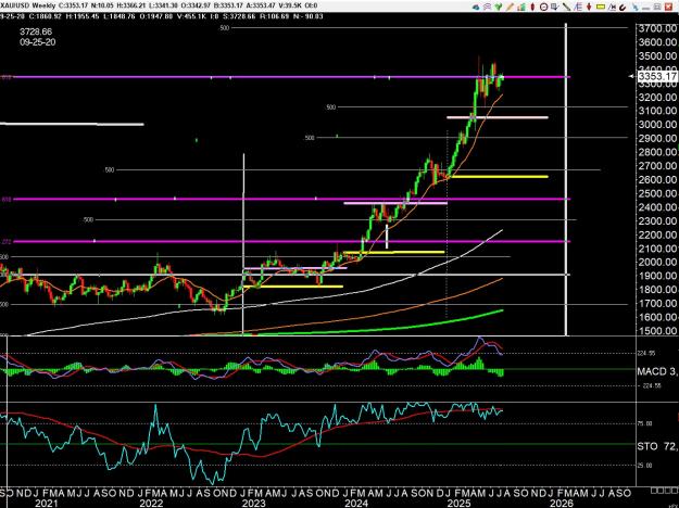 Click to Enlarge

Name: gold 9.jpg
Size: 356 KB