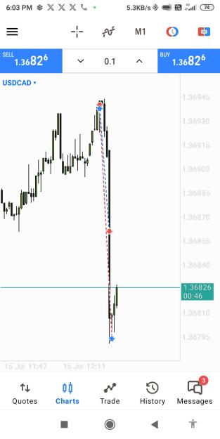 Click to Enlarge

Name: Screenshot_2025-07-15-18-03-14-437_net.metaquotes.metatrader5.jpg
Size: 149 KB