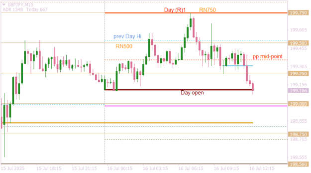 Click to Enlarge

Name: GBPJPYM15  reality.png
Size: 10 KB