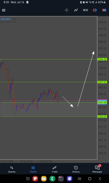 Click to Enlarge

Name: Screenshot_20250716_205051_MetaTrader 5.jpg
Size: 140 KB