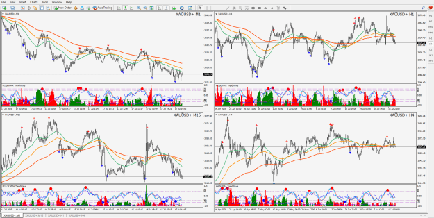 Click to Enlarge

Name: MetaTrader 4.png
Size: 79 KB