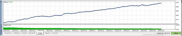 Click to Enlarge

Name: Results EXNESS BROKER.JPG
Size: 76 KB