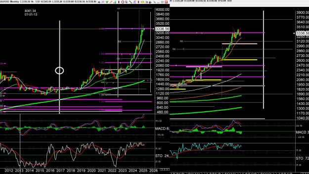 Click to Enlarge

Name: gold 4.jpg
Size: 481 KB