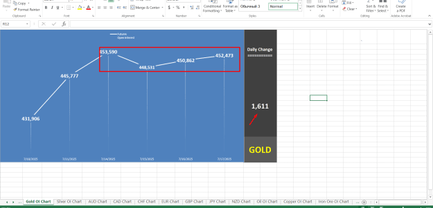 Click to Enlarge

Name: GOLD OPEN INTERST NUMBER VOLUME.png
Size: 34 KB