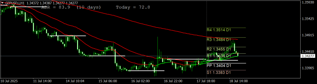 Click to Enlarge

Name: GBPUSD.iH1.png
Size: 16 KB