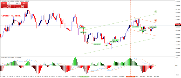 Click to Enlarge

Name: BTCUSD.aM1.png
Size: 28 KB
