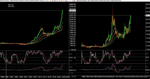 Click to Enlarge

Name: gold 3 .jpg
Size: 405 KB