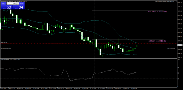 Click to Enlarge

Name: XAUUSDM5.png
Size: 22 KB