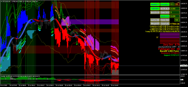 Click to Enlarge

Name: BTCUSDM1.png
Size: 41 KB