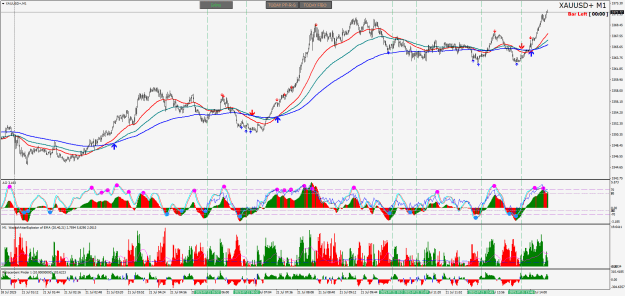 Click to Enlarge

Name: XAUUSD+M1.png
Size: 52 KB