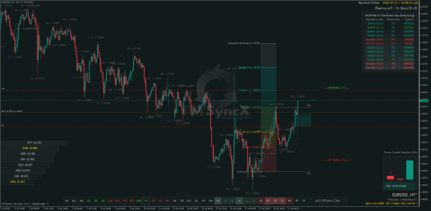 Click to Enlarge

Name: EURUSDH1.png
Size: 59 KB