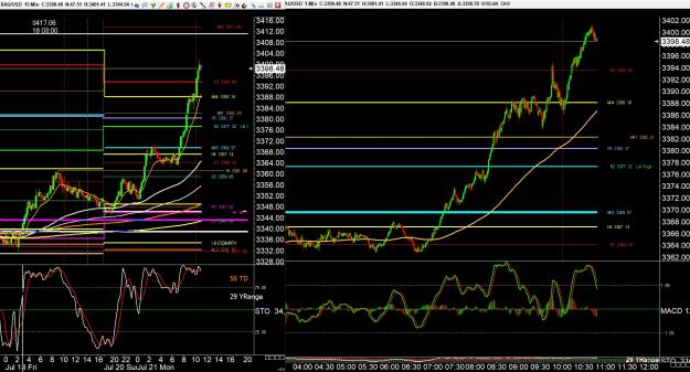 Click to Enlarge

Name: gold 2 .jpg
Size: 522 KB